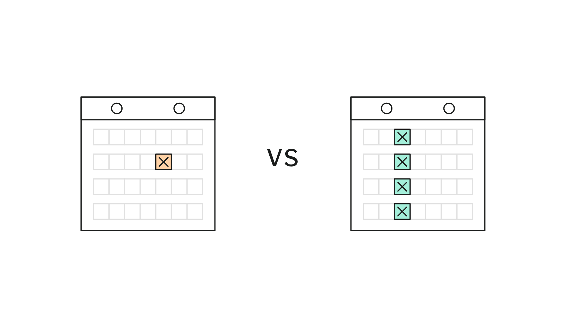 Deux impératifs de calendrier différents