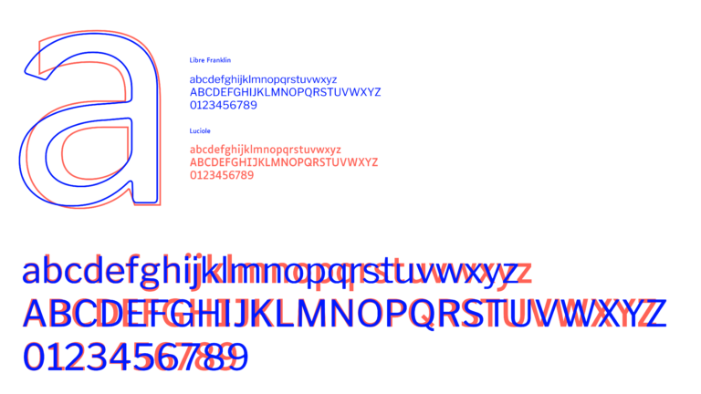 Comparaison des typographies Libre Franklin et Luciole