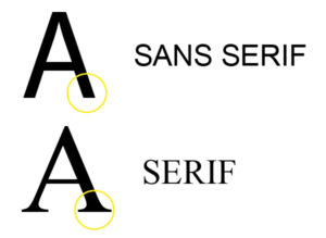 Différence entre police avec sérif et sans sérif